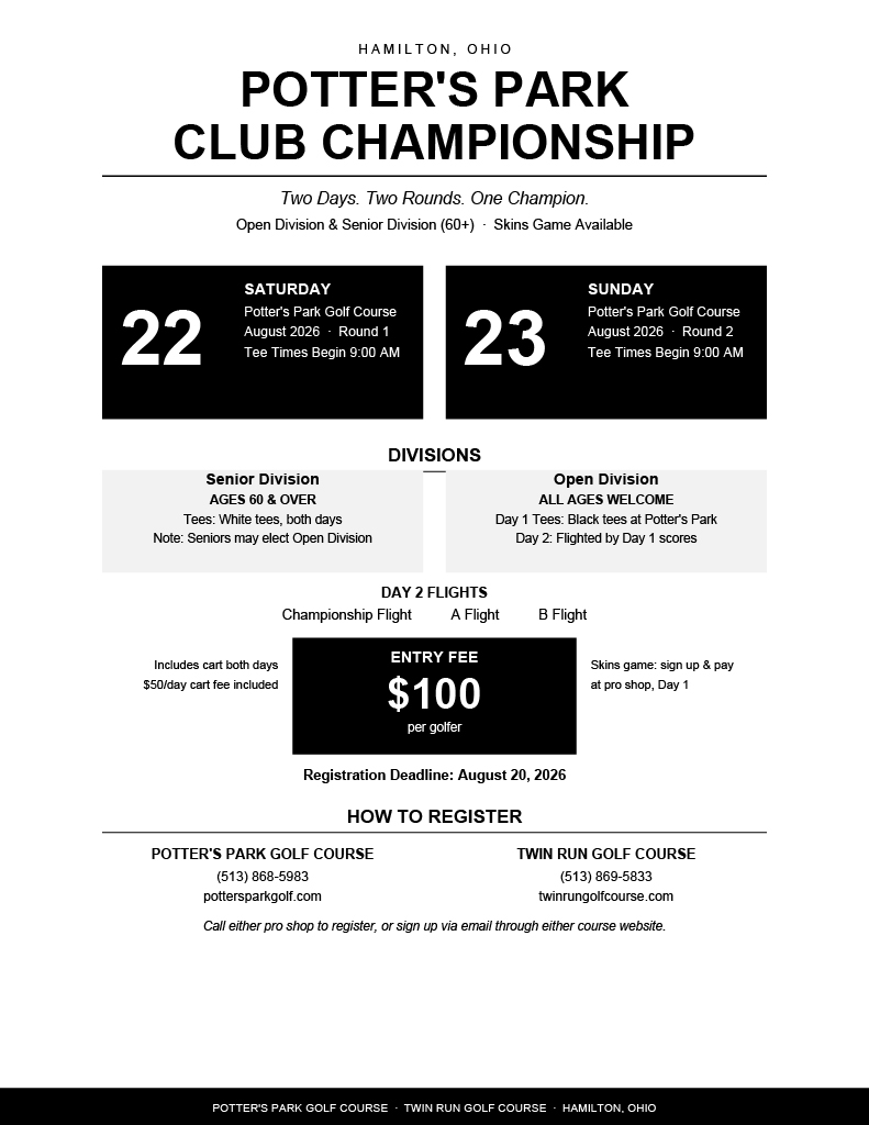 Potters Club Championship